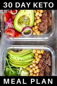 Keto Meals for Picky Eaters